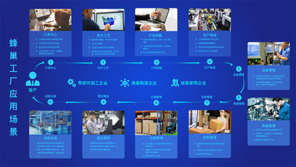 乘風破浪 | 2020工博會，恒遠科技誠邀您共襄軟件開發盛舉