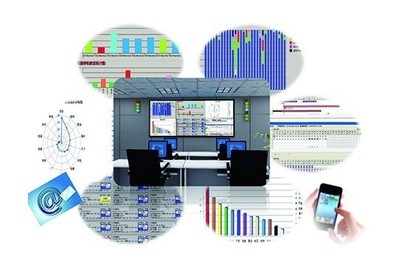 如何實現規范化生產？德富萊i-Plant MES系統與大數據服務解決生產難題
