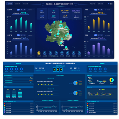手把手教你打造智慧園區！企業數據可視化大屏究竟有多牛？
