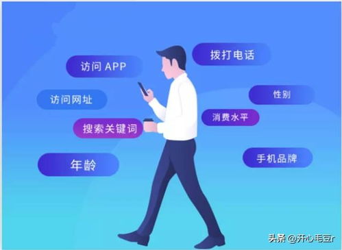 運(yùn)營(yíng)商大數(shù)據(jù)產(chǎn)品開發(fā)流程規(guī)范與合作伙伴服務(wù)全景